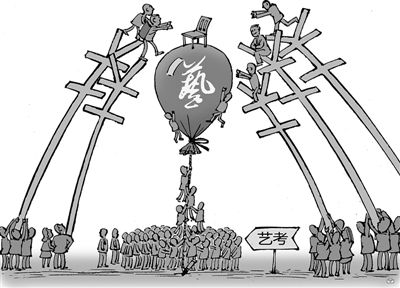 艺考“猫腻”知多少赵国品/CFP 艺考“猫腻”知多少赵国品/CFP
